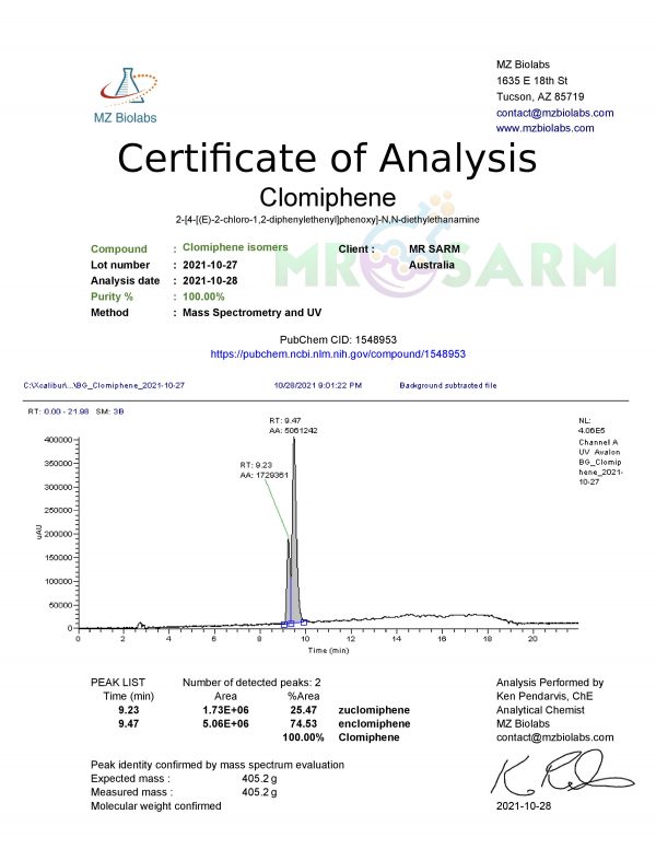 CLOMID / CLOMIPHENE CITRATE 50MG/ML LIQUID - Image 2