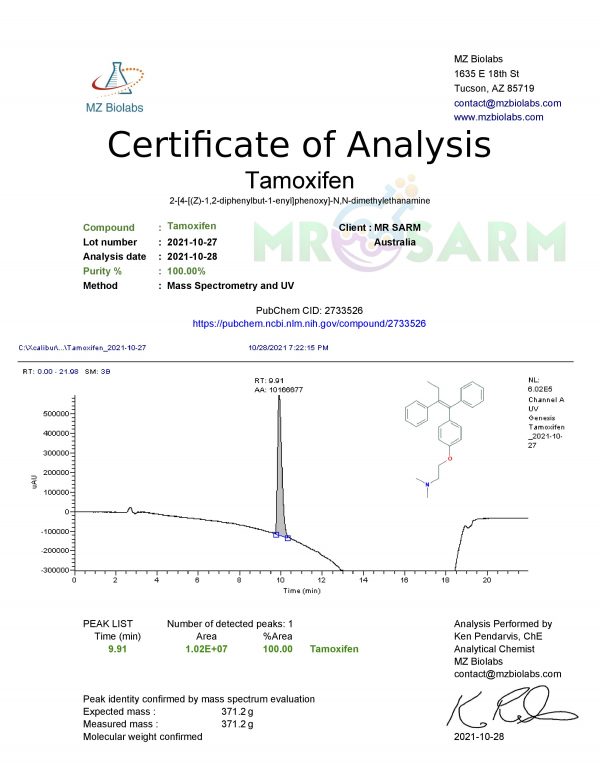 NOLVADEX / TAMOXIFEN 40MG/ML LIQUID - Image 2