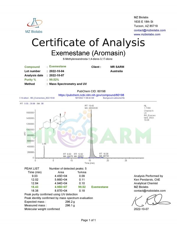 AROMASIN / EXEMESTANE 25MG/ML LIQUID - Image 2