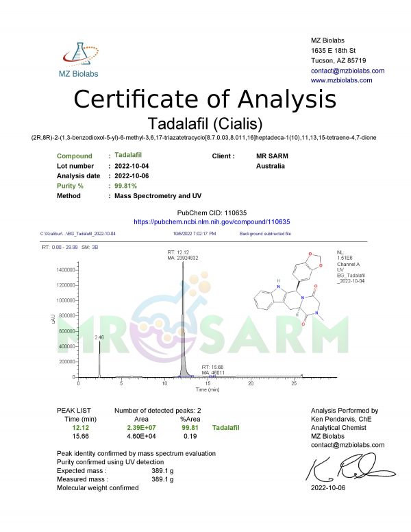 CIALIS / TADALAFIL LIQUID 10MG - 30ML - Image 2