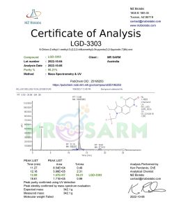 Alternative view of LGD-3303 - LGD3303