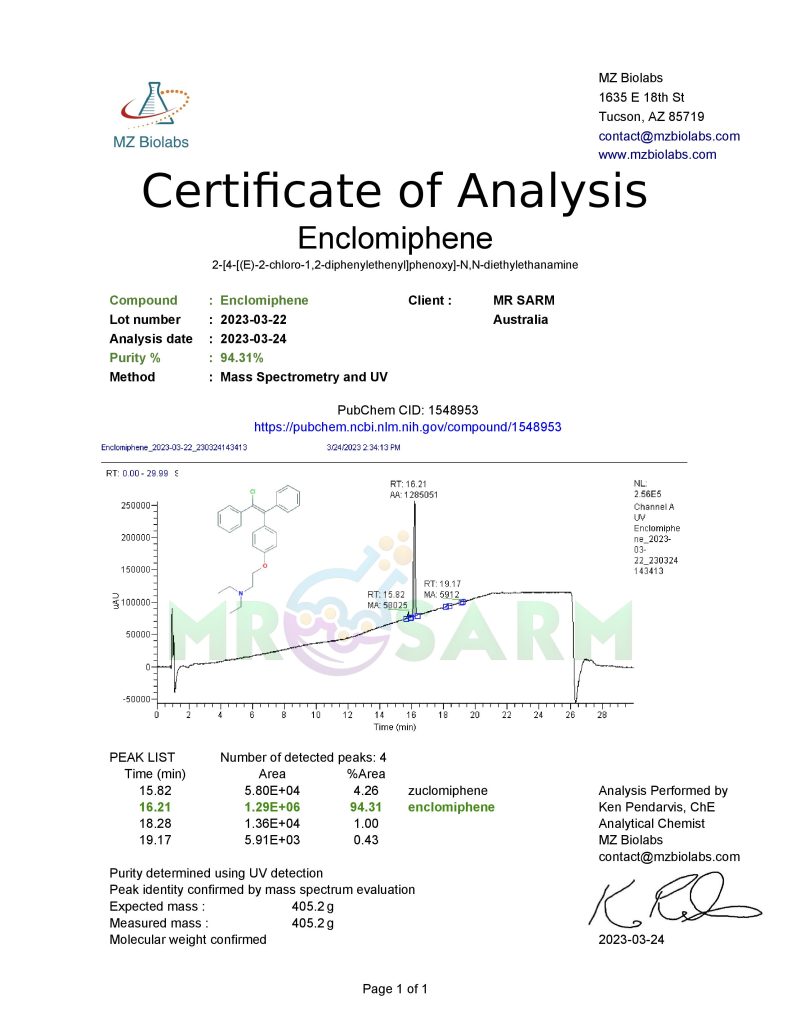 mr sarm australia COA Enclomiphene 2023 03 24 page 001