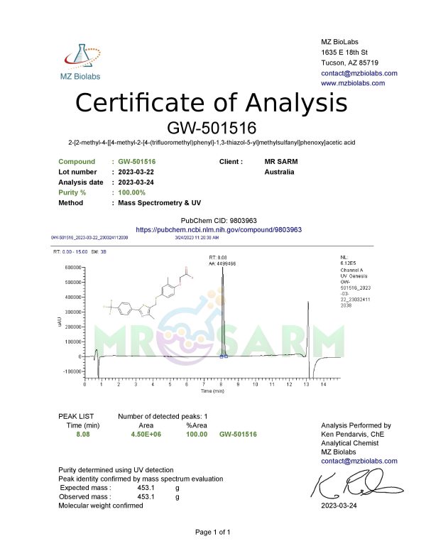GW-501516 - CARDARINE - Image 2