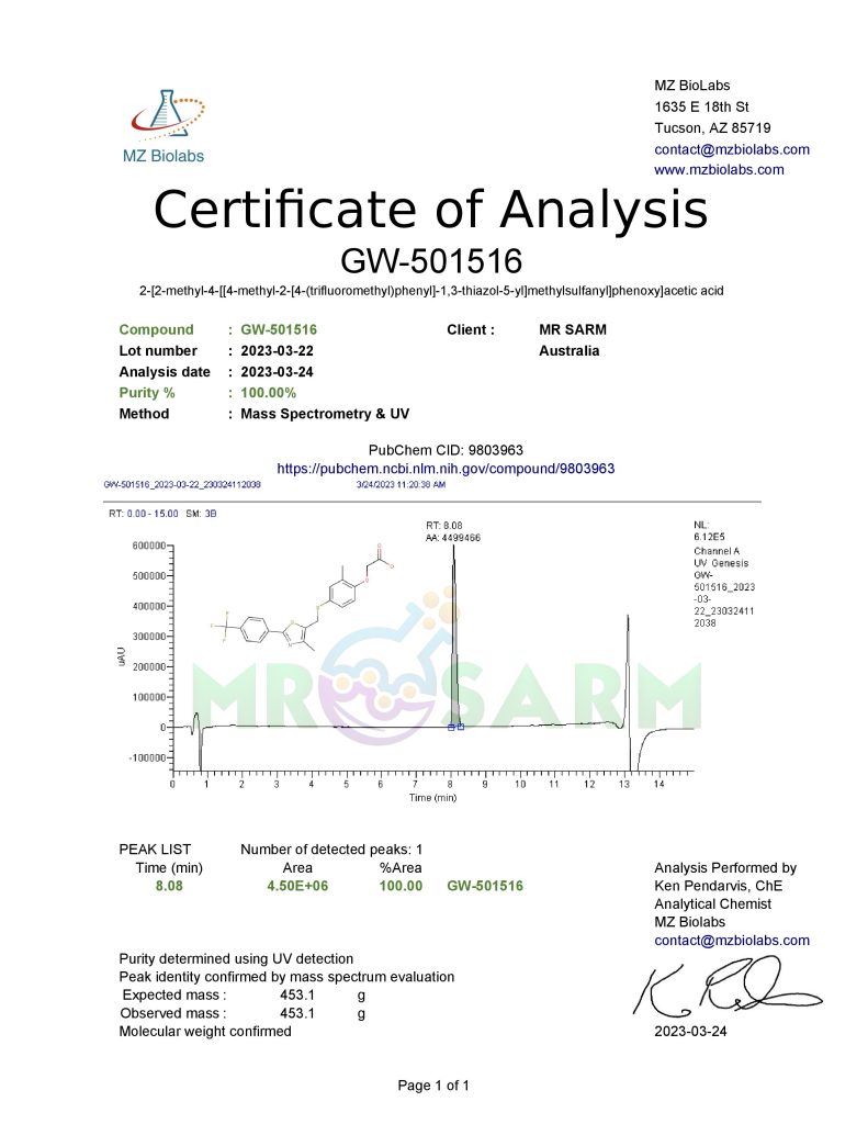 mr sarm australia COA GW 501516 2023 03 24 page 001