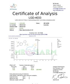 Alternative view of LGD-4033 - LIGANDROL