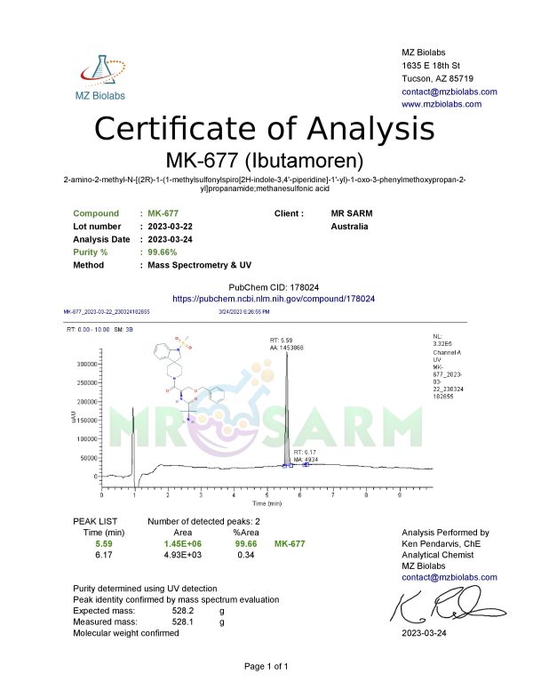 MK-677 - NUTROBAL - Image 2