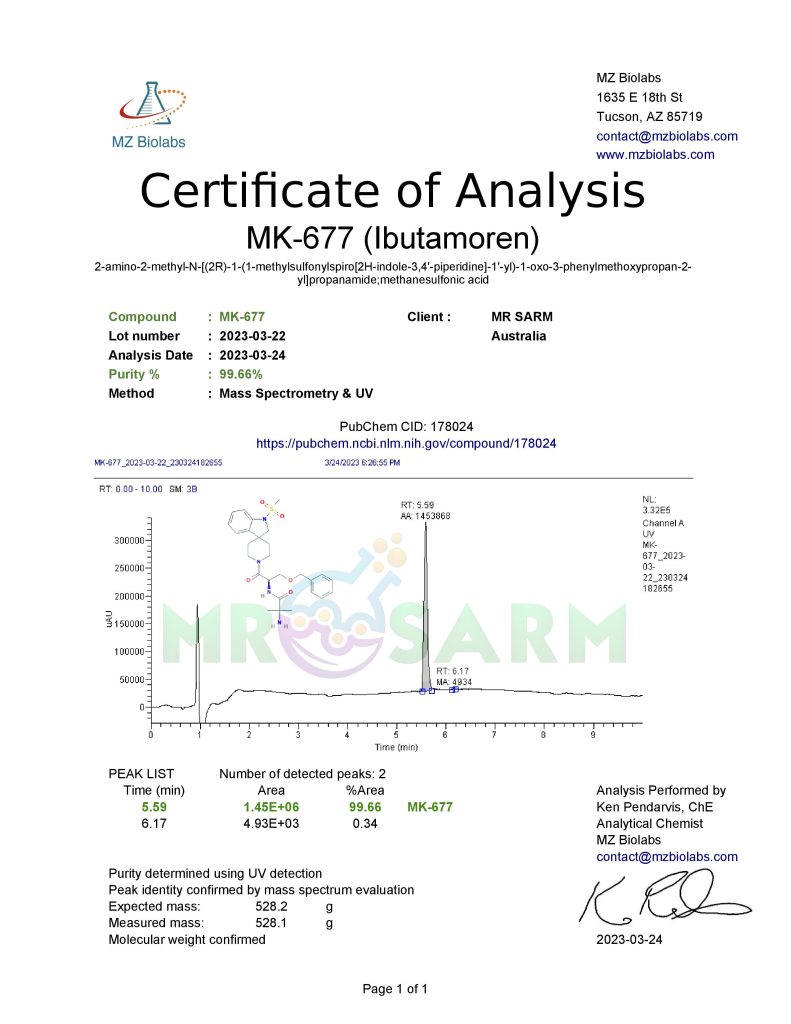 mr sarm australia COA MK 677 2023 03 24 page 001 1