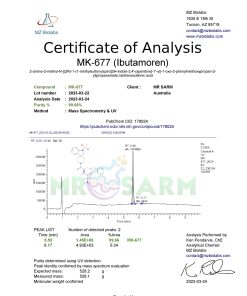 Alternative view of MK-677 - NUTROBAL