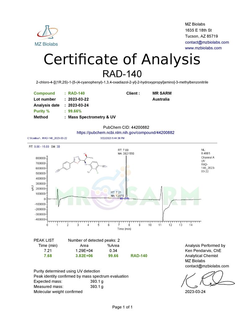 mr sarm australia COA RAD 140 2023 03 24 page 001