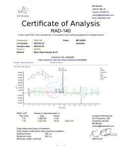 Alternative view of RAD-140 - TESTOLONE