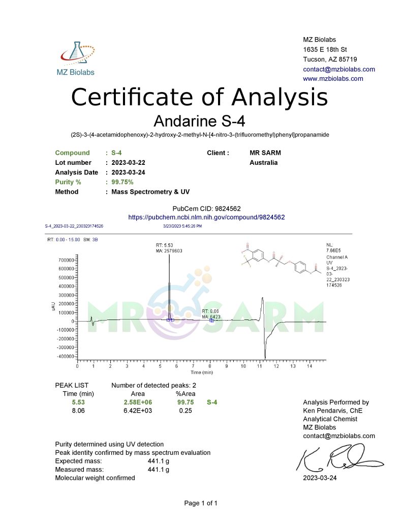 mr sarm australia COA S 4 2023 03 24 page 001