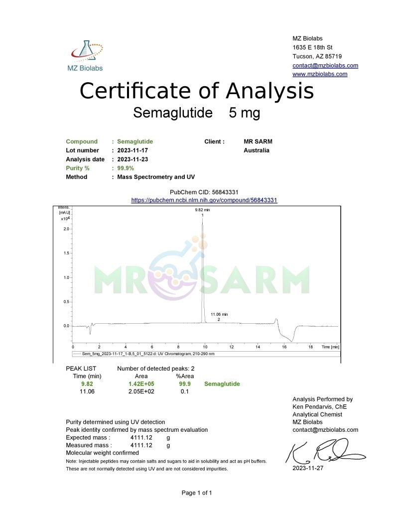 semaglutide hplc test