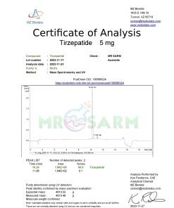 tirezepatide hplc test