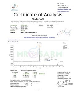 viagra hplc test