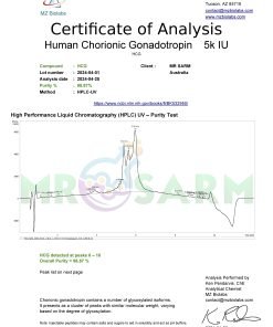 buy hcg australia