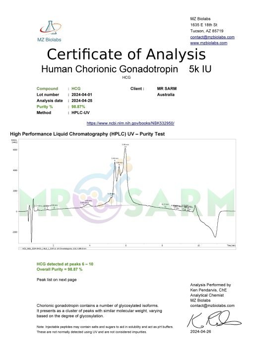 buy hcg australia