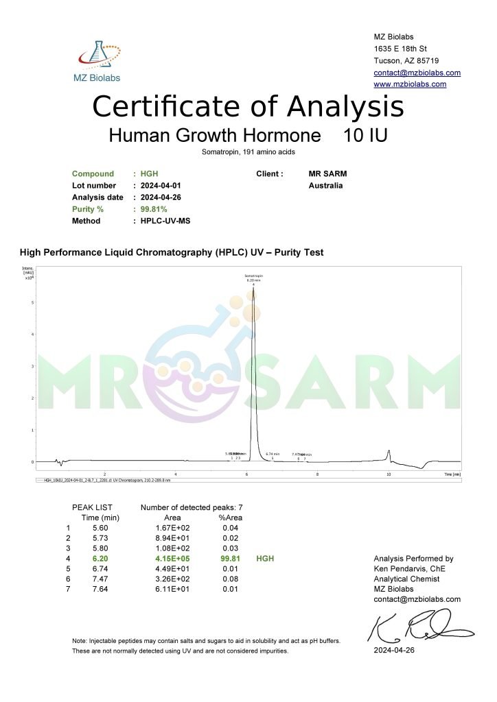 mr sarm australia COA HGH 10IU 2024 04 26 page 001