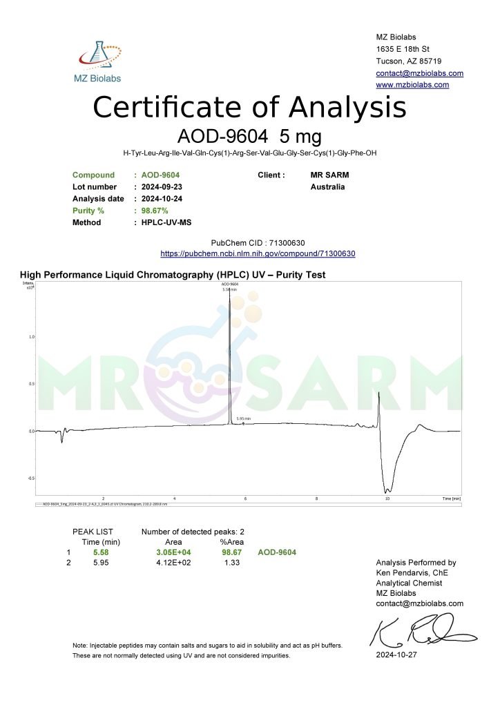 mr sarm australia COA AOD 9604 5mg 2024 10 27 page 001