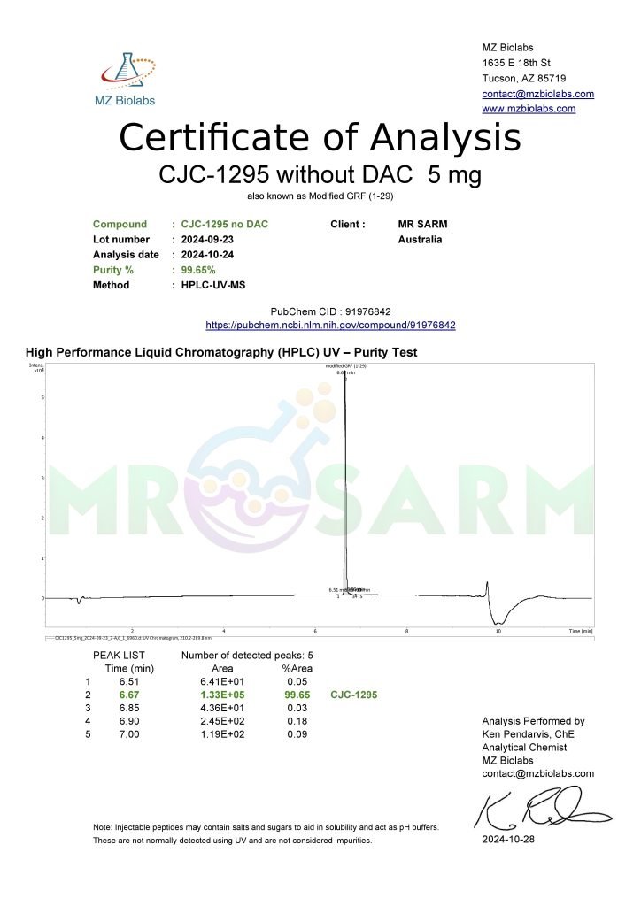 mr sarm australia COA CJC 1295 noDAC 5mg 2024 10 28 page 001