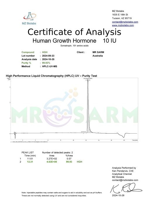 HGH - SOMATROPIN 10IU X 10 VIALS