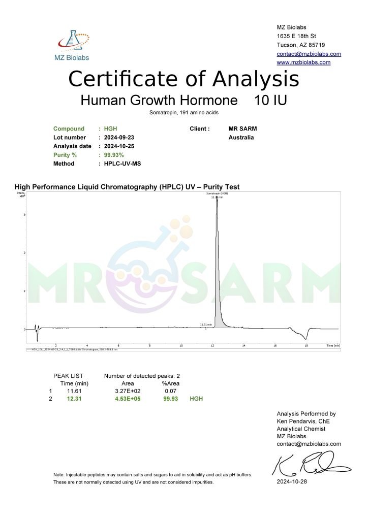 mr sarm australia COA HGH 10IU 2024 10 28 page 001